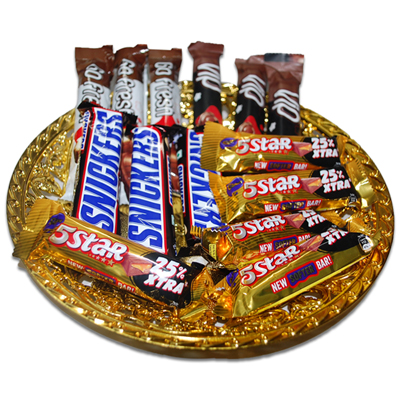 productname